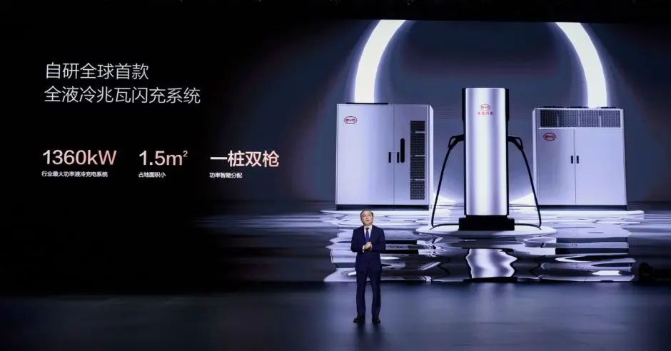 BYD presenta su Super e-Platform: la tecnología que permite cargar un auto eléctrico en 5 minutos test